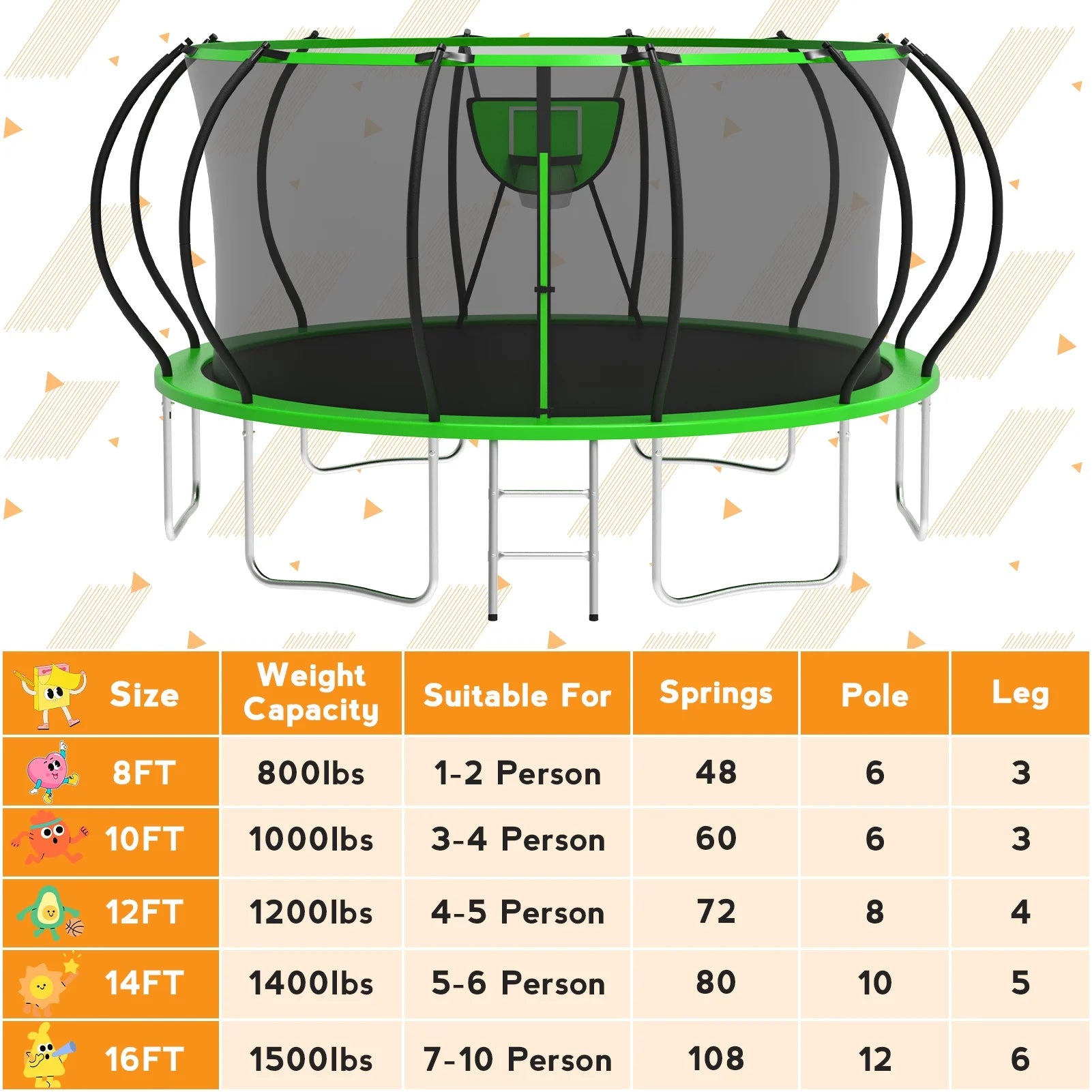 10FT Trampoline with Basketball Hoop, 1000LBS Heavy Duty Trampoline for Adults Capacity for 3-4 Kids, No Gap Design Backyard Trampoline with Enclosure Net, Ladder, a Ball, Green