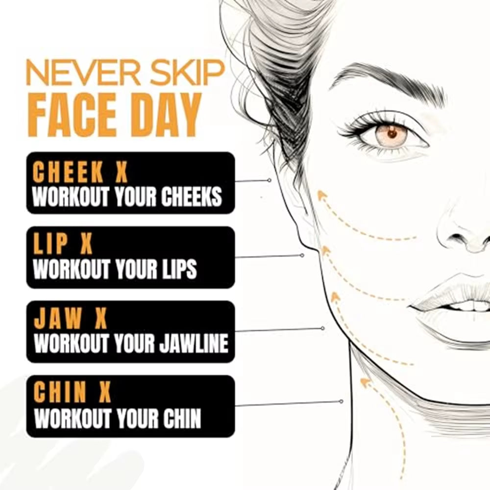 FACE SCULPTING GYM -4 Tools Working Out over 60 Face Muscles/Face Lift in a Box/Fully Sculpt Your Cheeks, Neck, Jowls, Jawline,