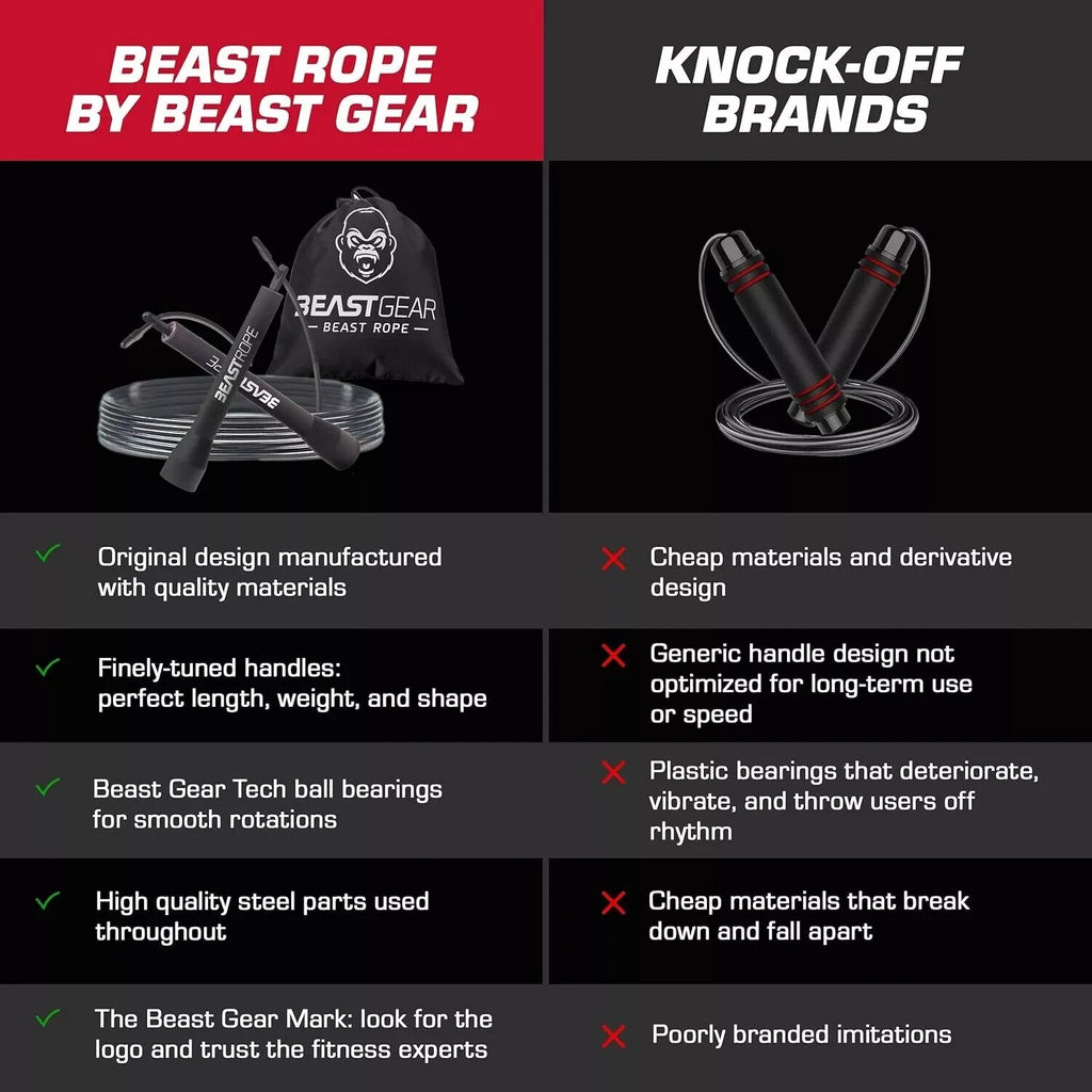 Skipping Rope Adult Boxing Speed Fitness Jump for MMA HIIT Workout PVC